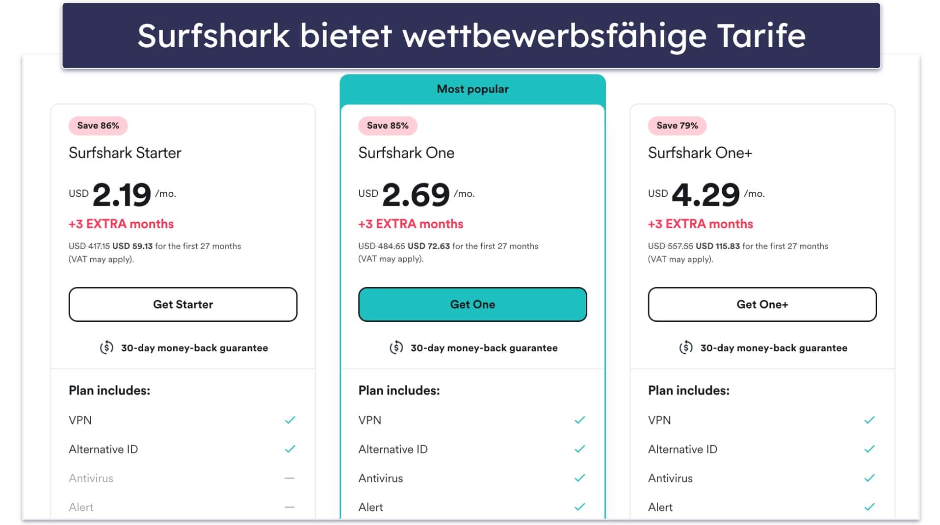Surfshark