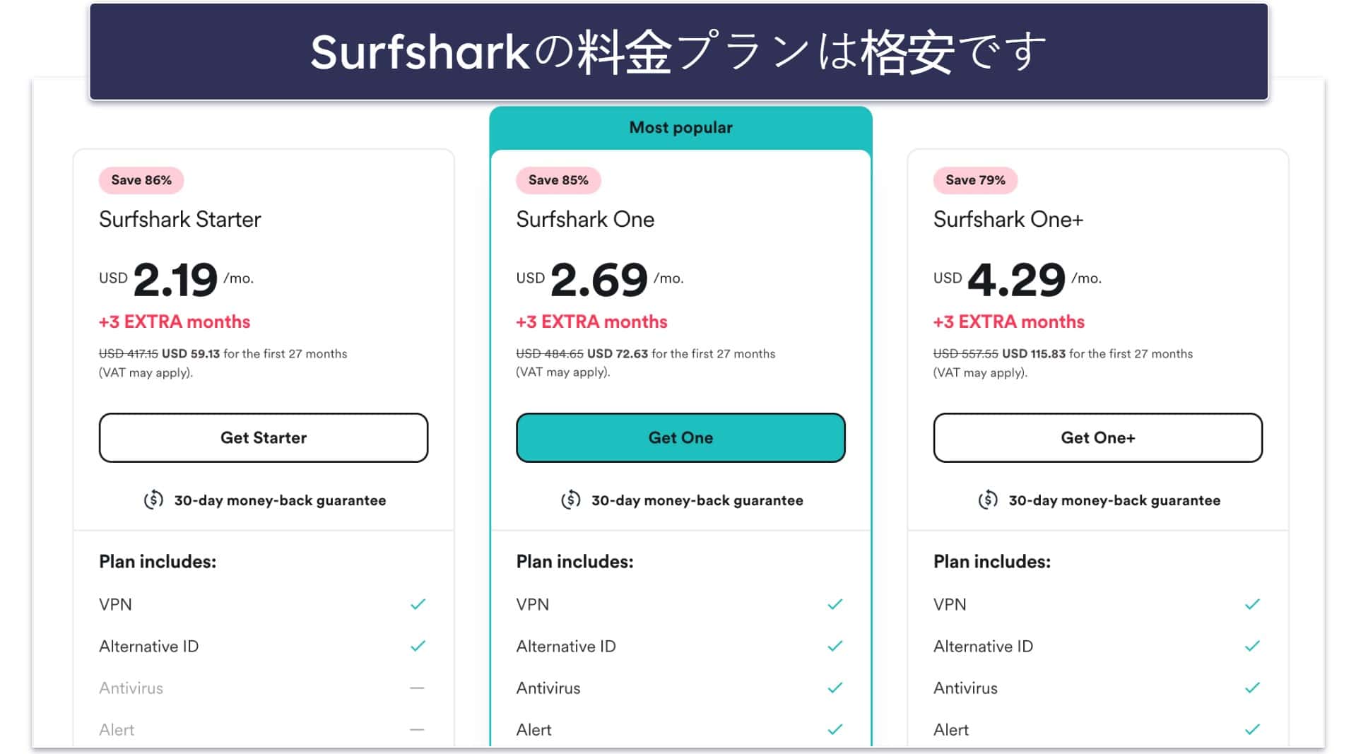Surfshark