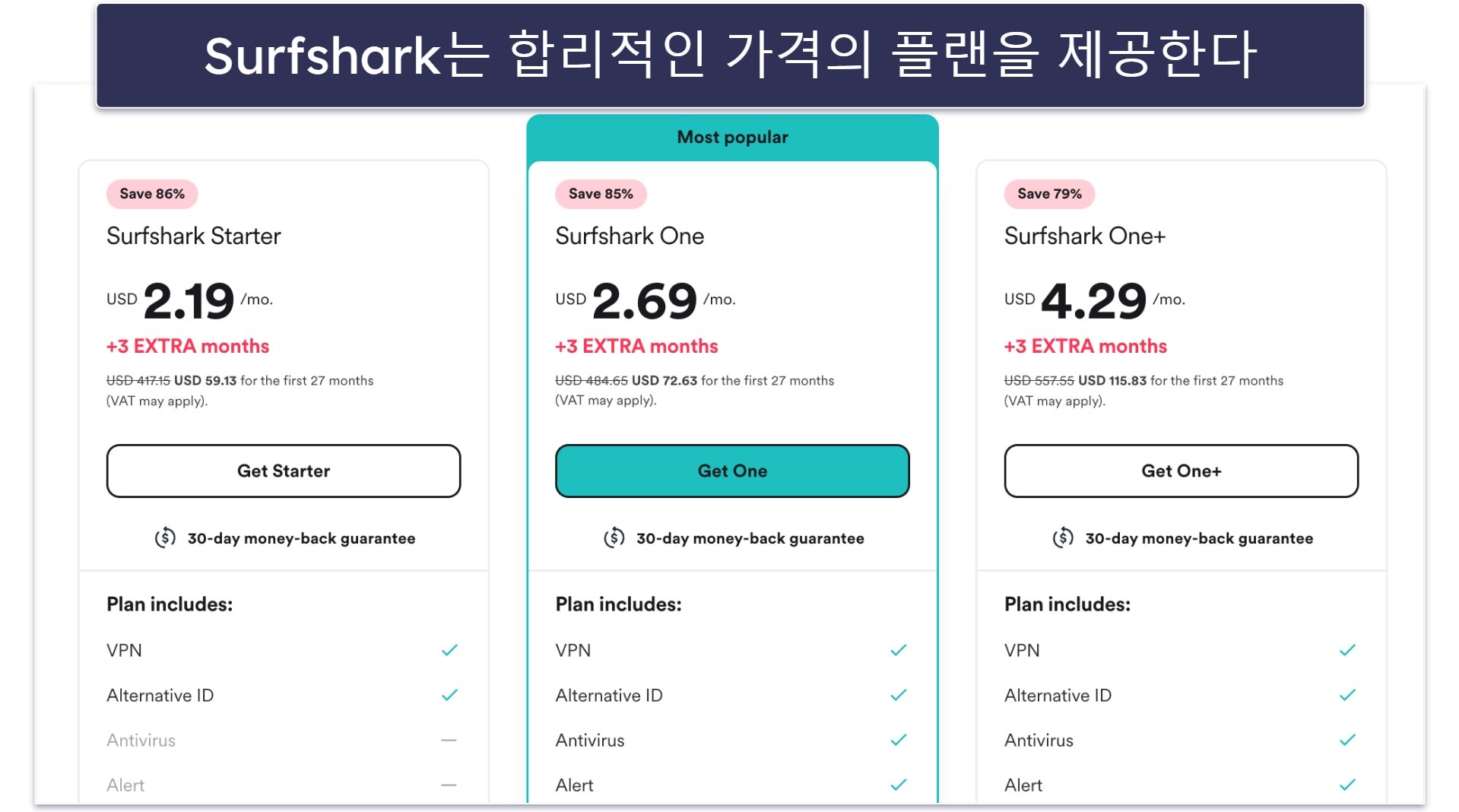 Surfshark