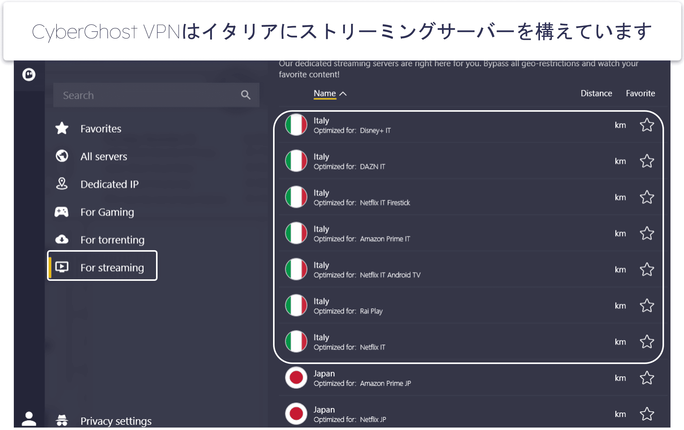 Best VPNs for Italy