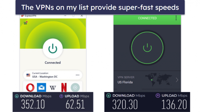 Illustration of 2026 After Testing Numerous Vpns