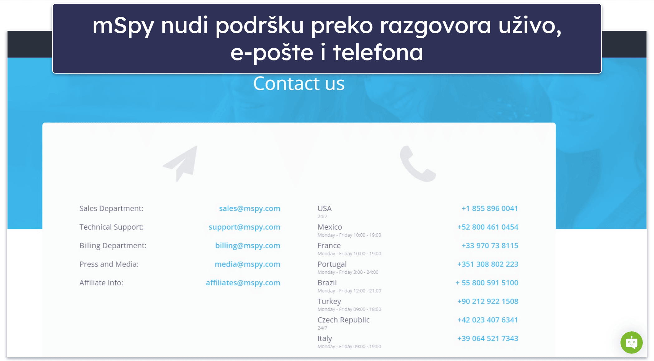 mSpy Korisnička podrška – pitanja na stranici su zastarjela i teško je pronaći izravnu podršku