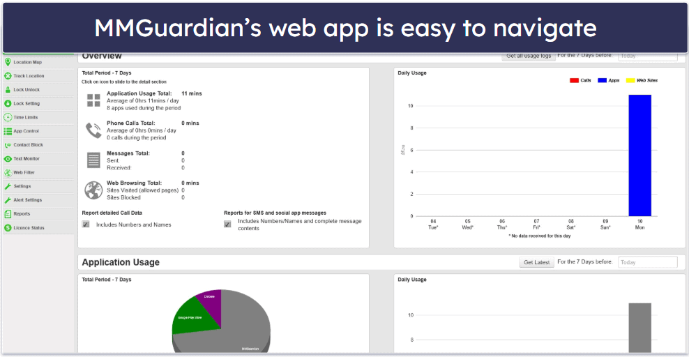 MMGuardian Ease of Use — Intuitive &amp; Easy to Navigate