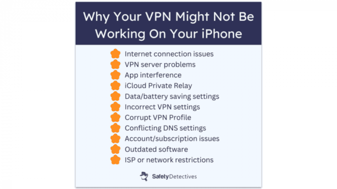 VPN Not Working On iPhone: Easy Fixes in 2026