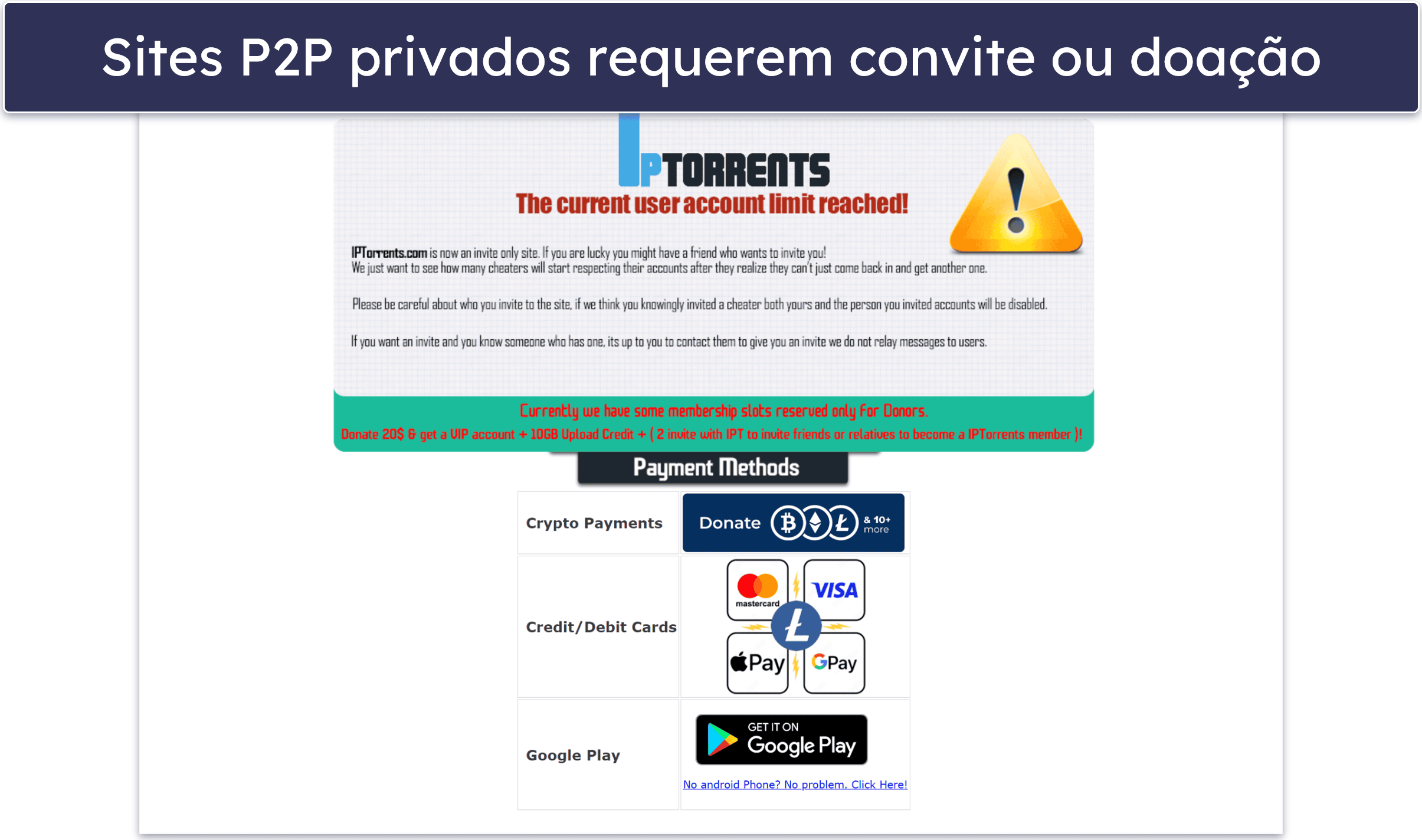What Is Torrenting?