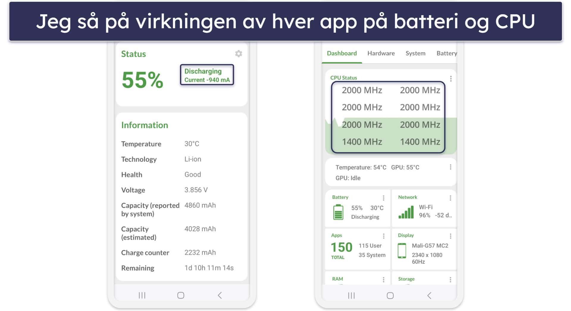 Testmetodikk: Sammenlignings- og rangeringskriterier