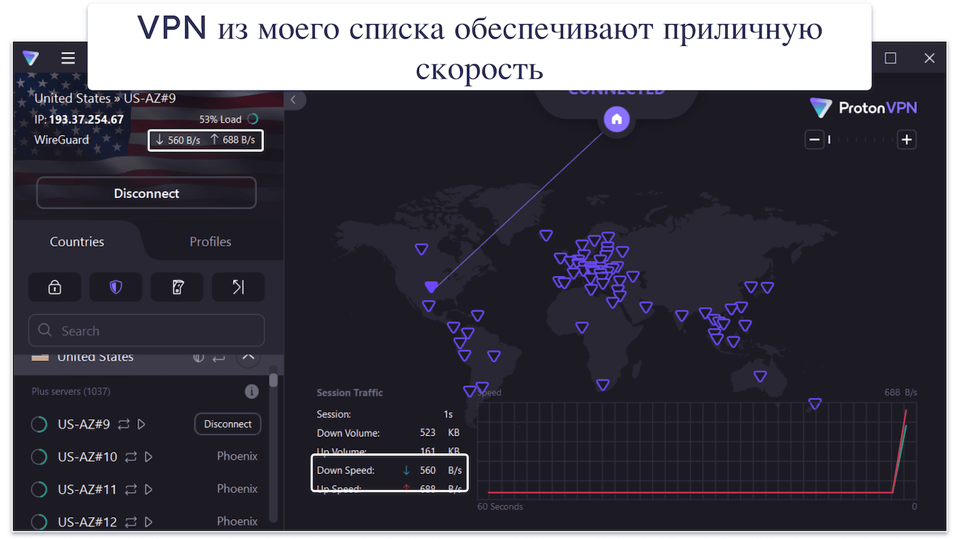 Методология тестирования: Критерии сравнения и ранжирования