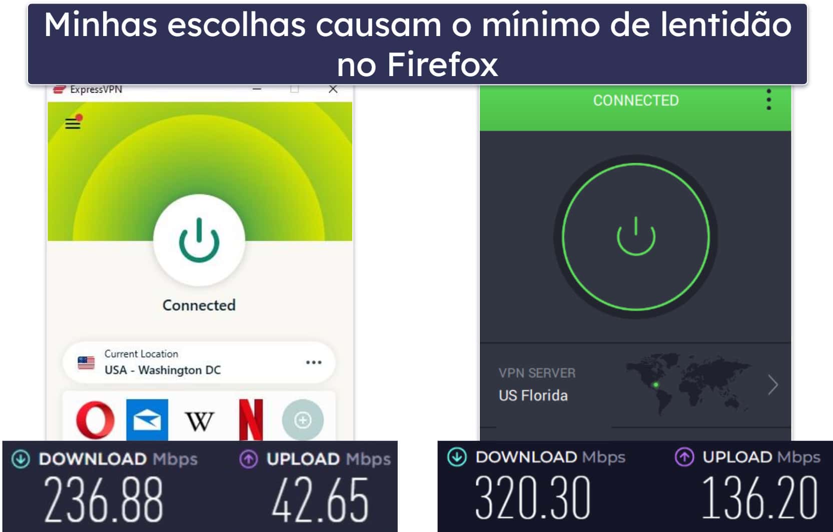 Metodologia de teste: comparação & critérios de classificação