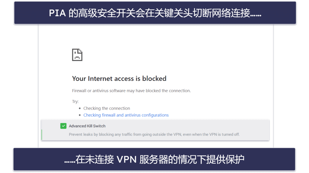 🥈2. Private Internet Access ：自定义南非网络连接的绝佳之选