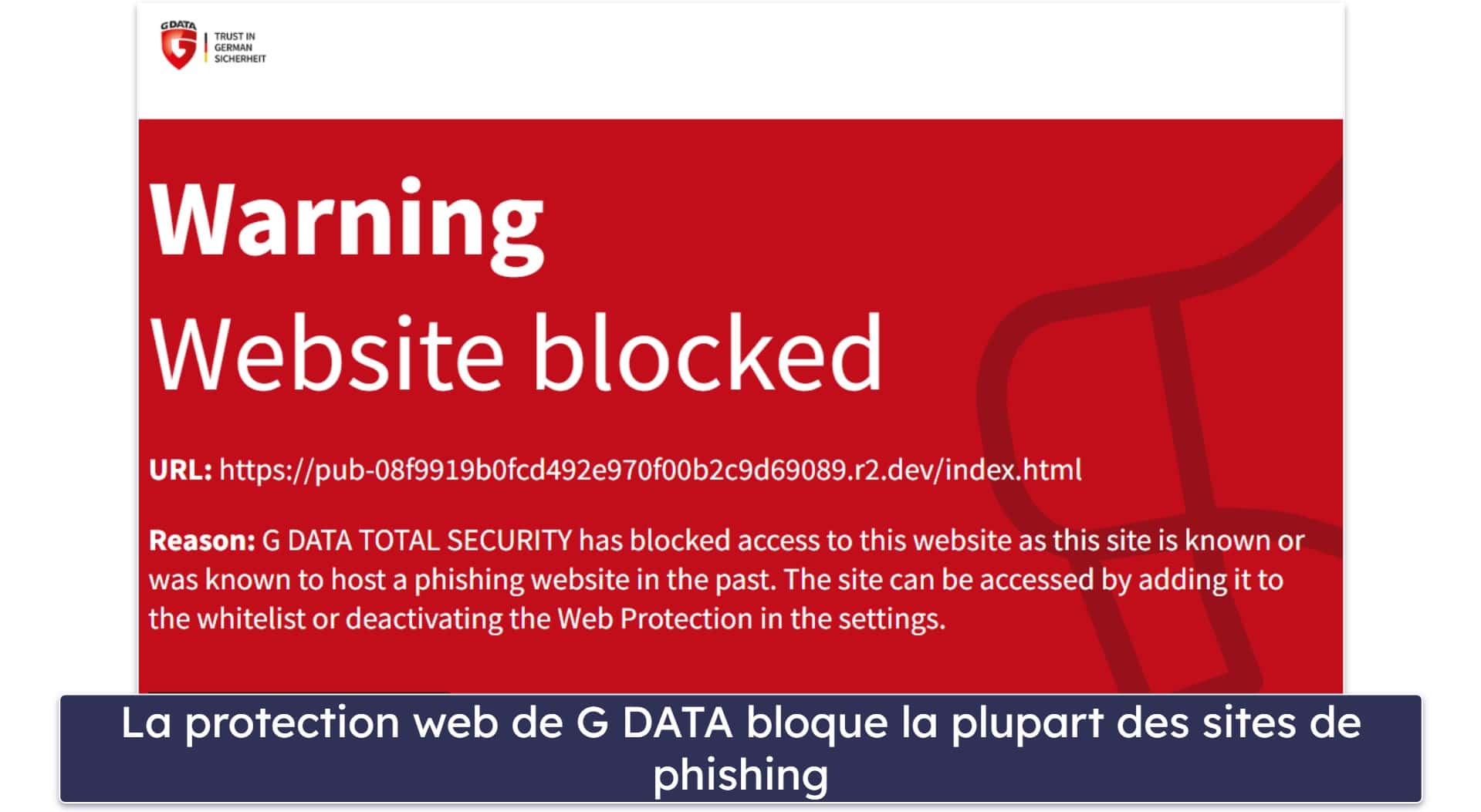 Fonctionnalités de sécurité de G DATA — Un excellent antivirus propulsé par Bitdefender avec des extras