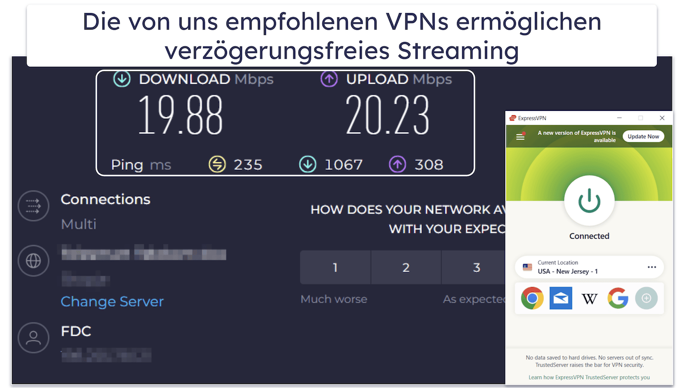 Testmethodik: Vergleich und Ranking-Kriterien