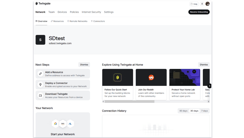 Twingate Full Review — Secure & Easy-to-Use VPN Alternative