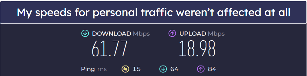 Twingate Speed & Performance — Creates Direct Connections for Very Fast Speeds