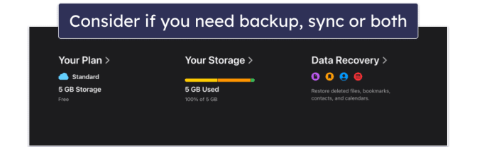 What Is Cloud Storage + How Does It Work? 2025 Guide