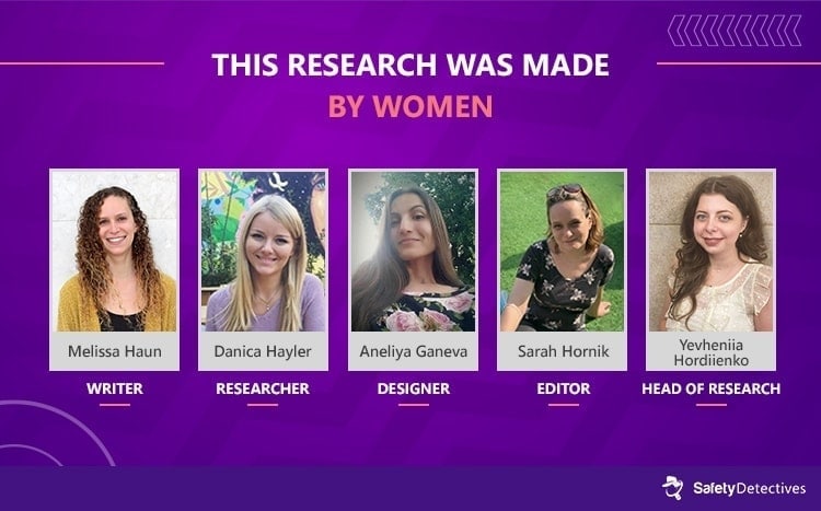 womens-safety-research