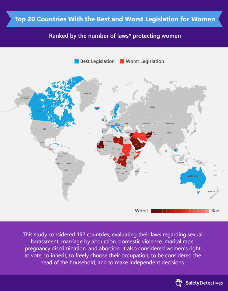 Top 20 countries with the best and worst legislation for women.
