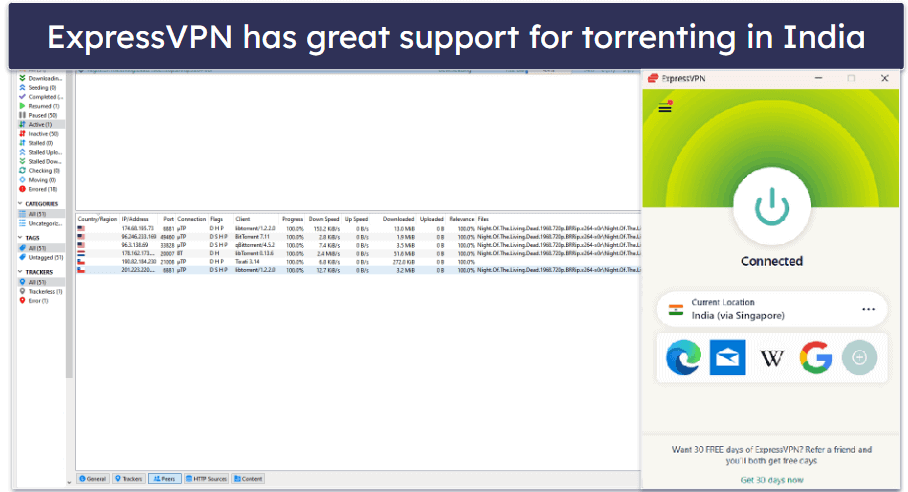 1. 🥇 ExpressVPN — Best Overall VPN for India in 2026