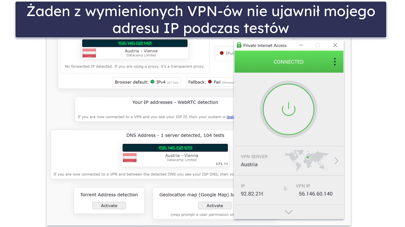 Metodologia testowania: Porównanie i kryteria rankingu