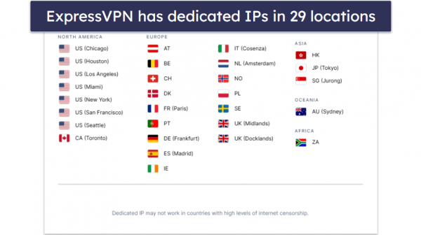 5 Best VPNs With Dedicated IP Addresses: Ranked 2026