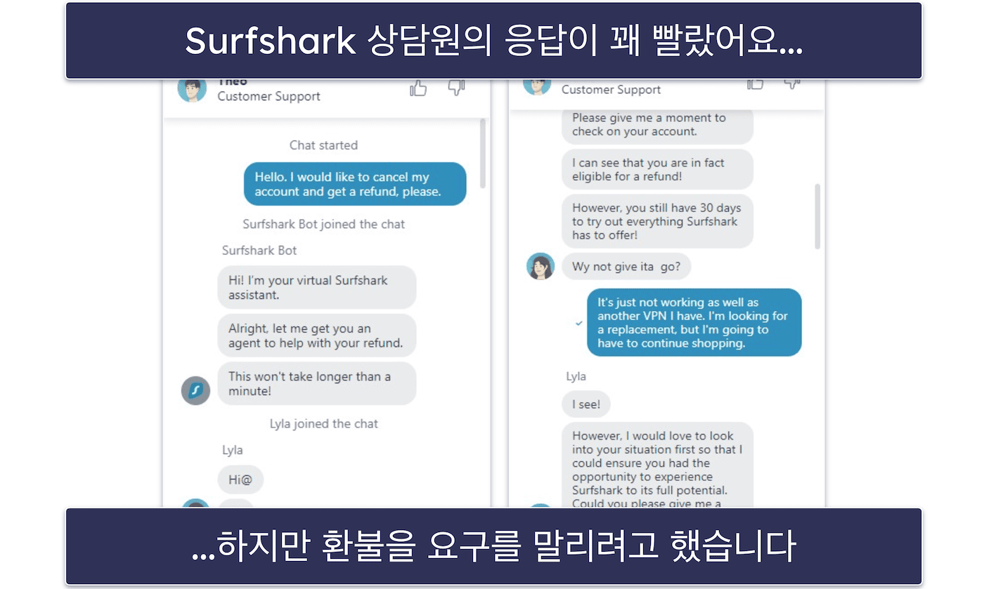 30일간 위험 부담 없이 Surfshark 무료 체험하기(단계별 안내)
