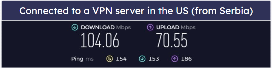 PandaVPN Speed & Performance — Fast on Nearby Servers, Slowdowns on Distant Servers