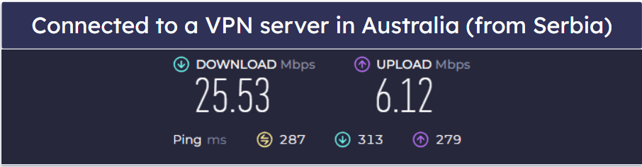 StrongVPN Speed & Performance — Decent Speeds, Even on Faraway Servers