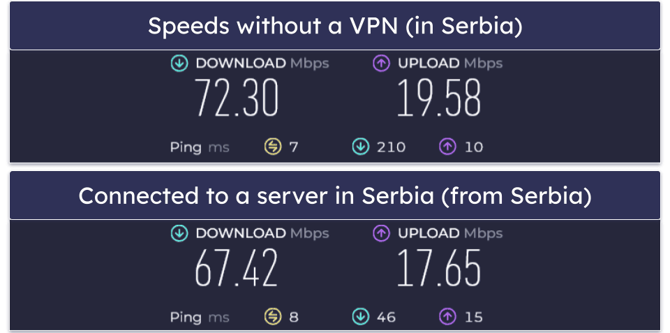X-VPN Review