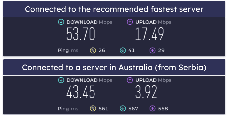 X-VPN Review