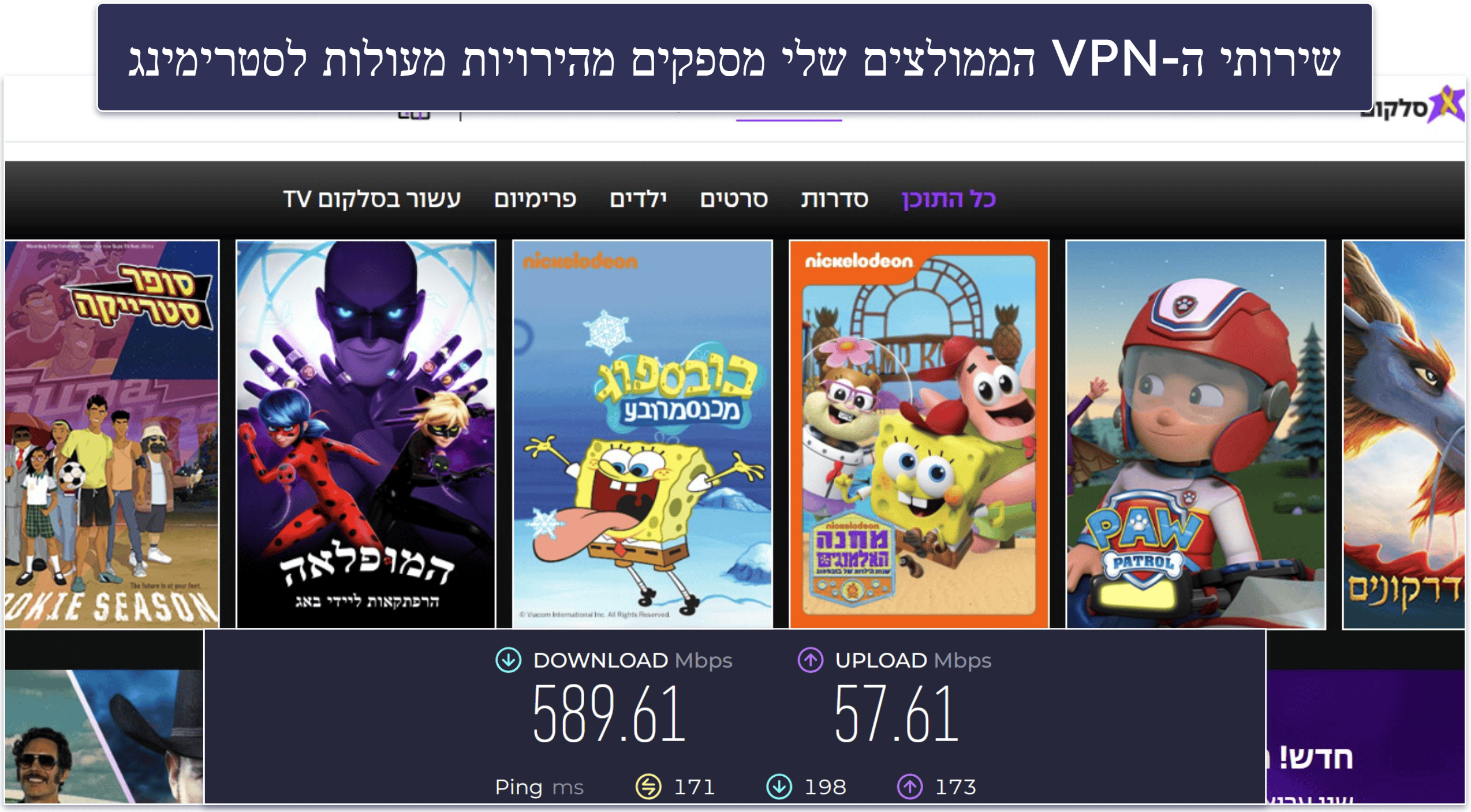 מתודולוגיית בדיקה: קריטריונים להשוואה ודירוג