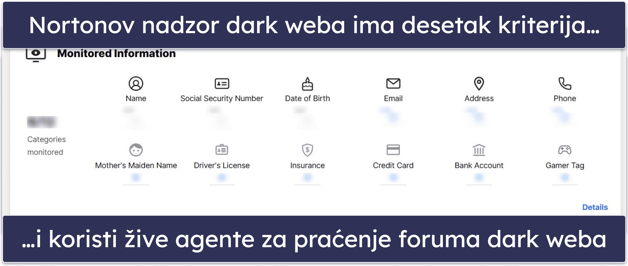 🥈2. Norton – Sveobuhvatna antispyware zaštita