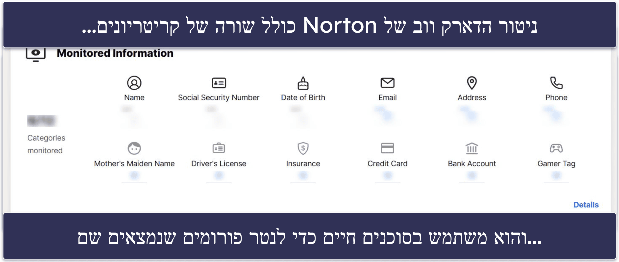 🥈2. Norton — הגנה מקיפה מפני תוכנות ריגול