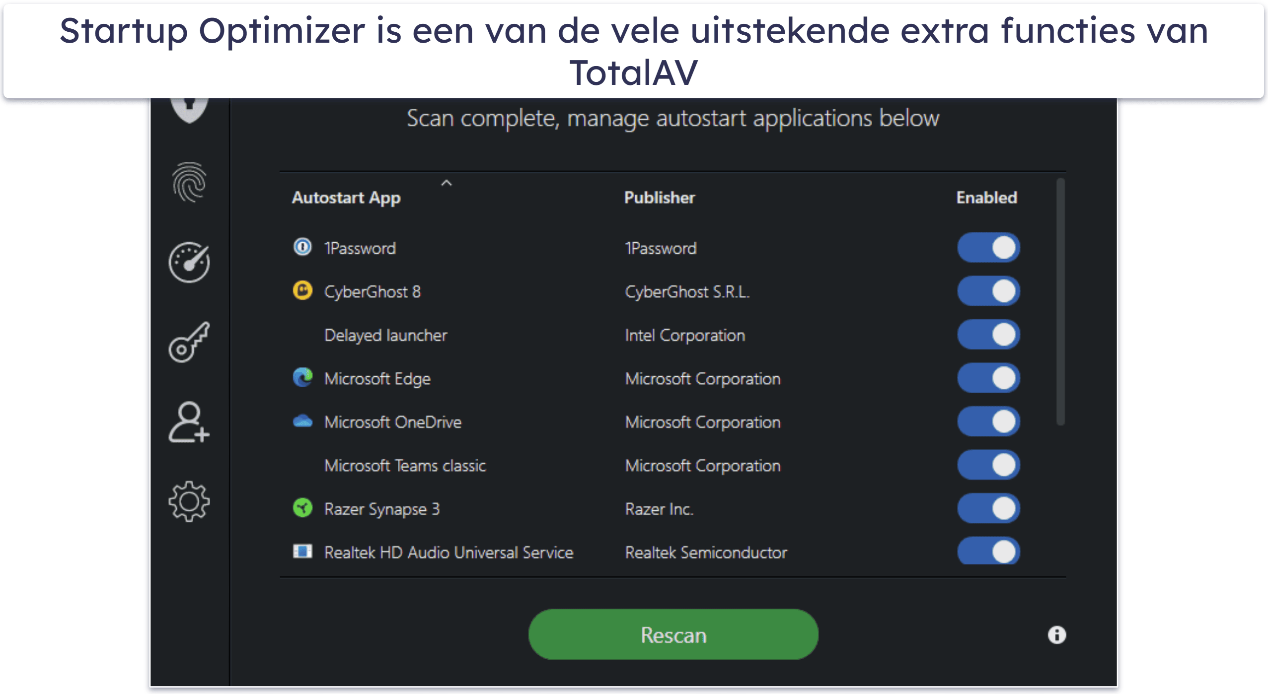 Testmethodologie: Vergelijkings- en rangschikkingscriteria