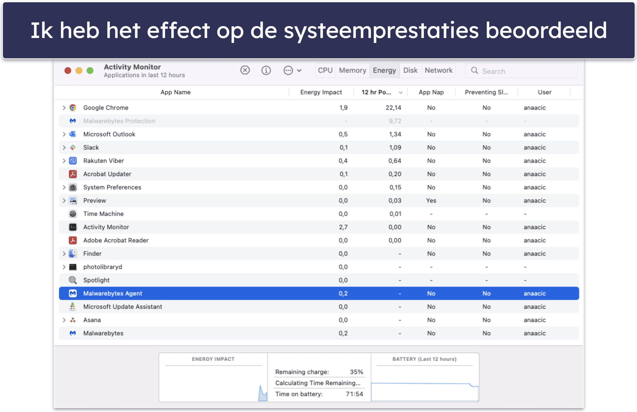 Testmethodologie: Vergelijkings- en rangschikkingscriteria