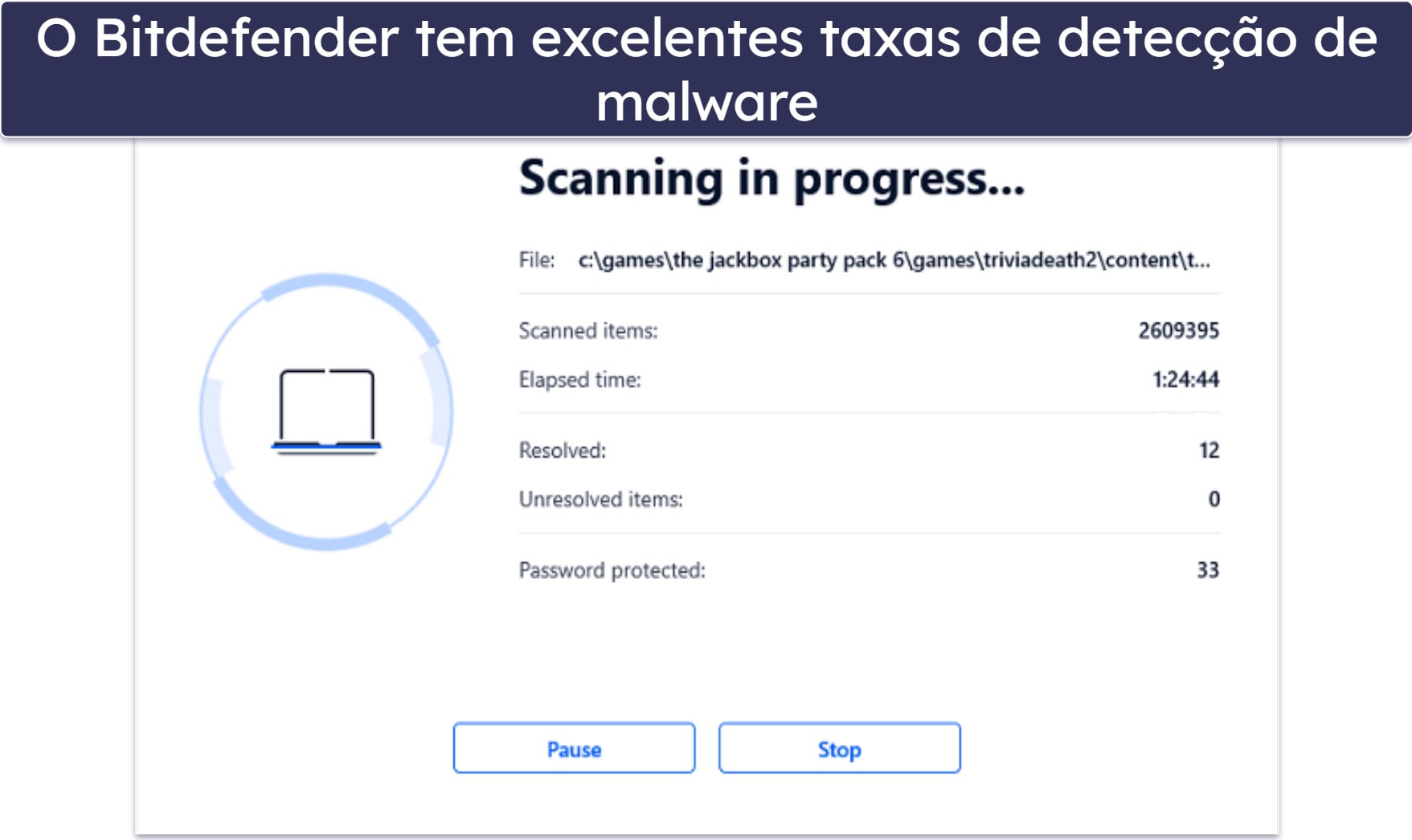 Bitdefender