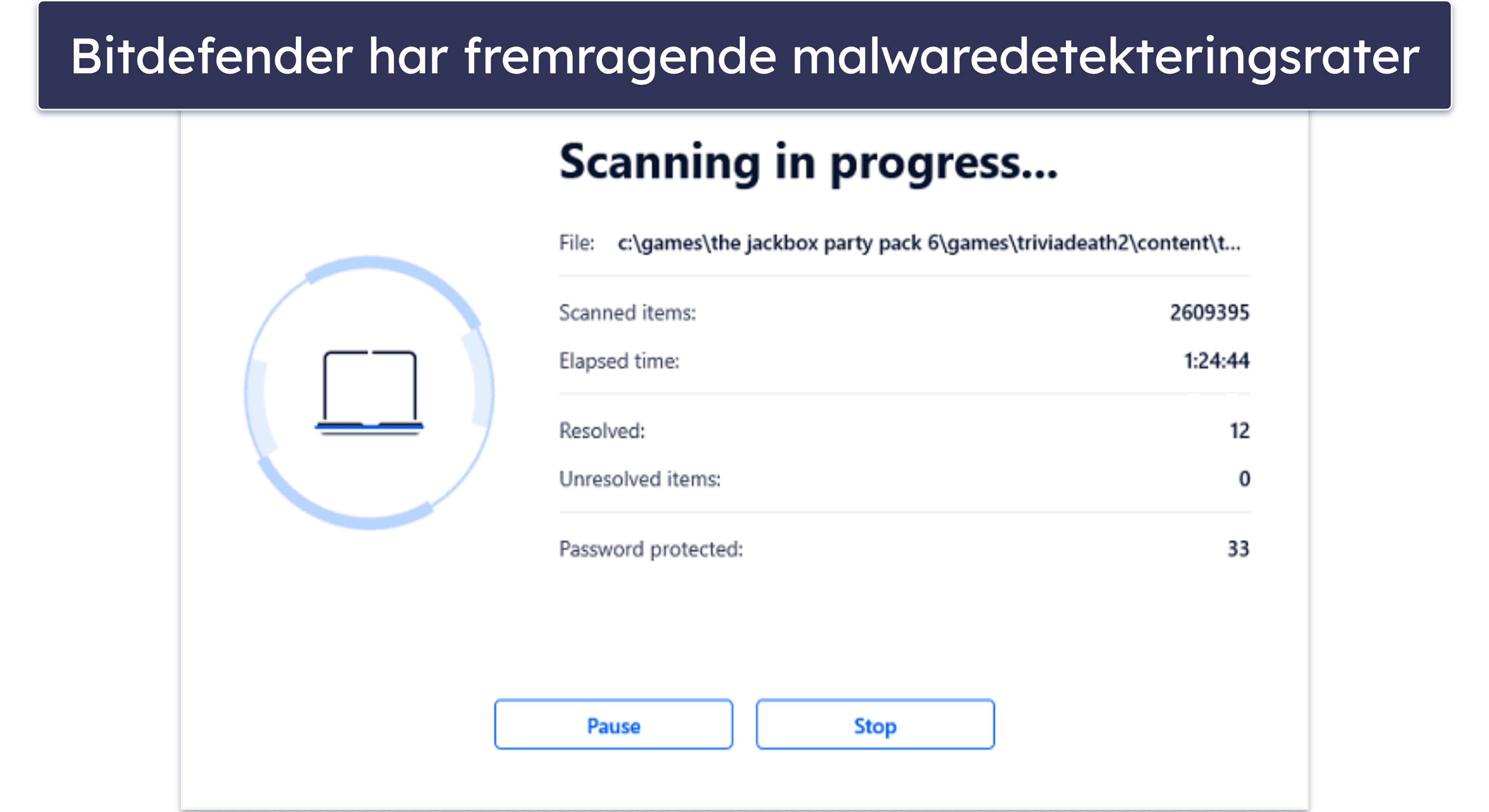 Bitdefender