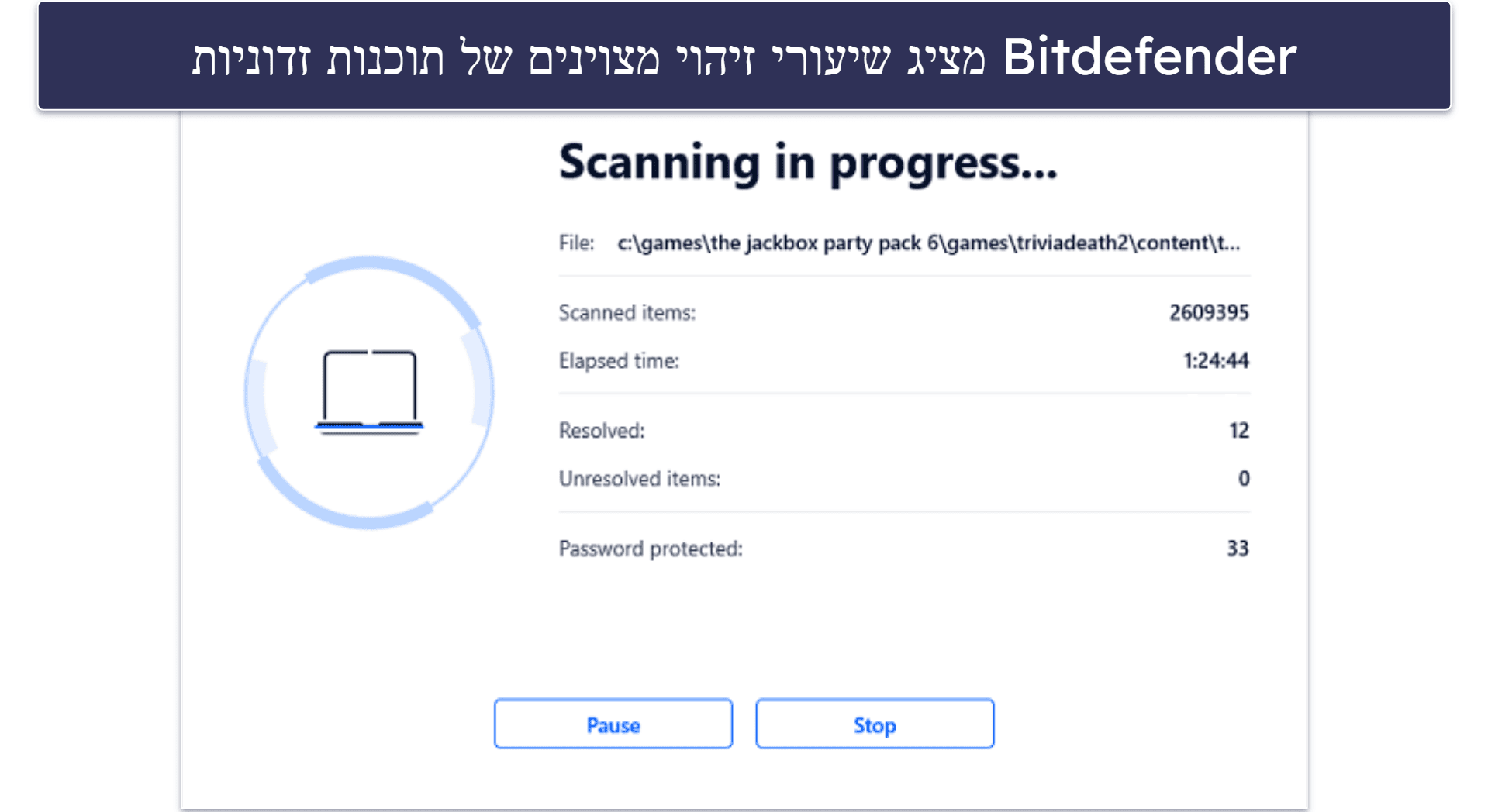 Bitdefender