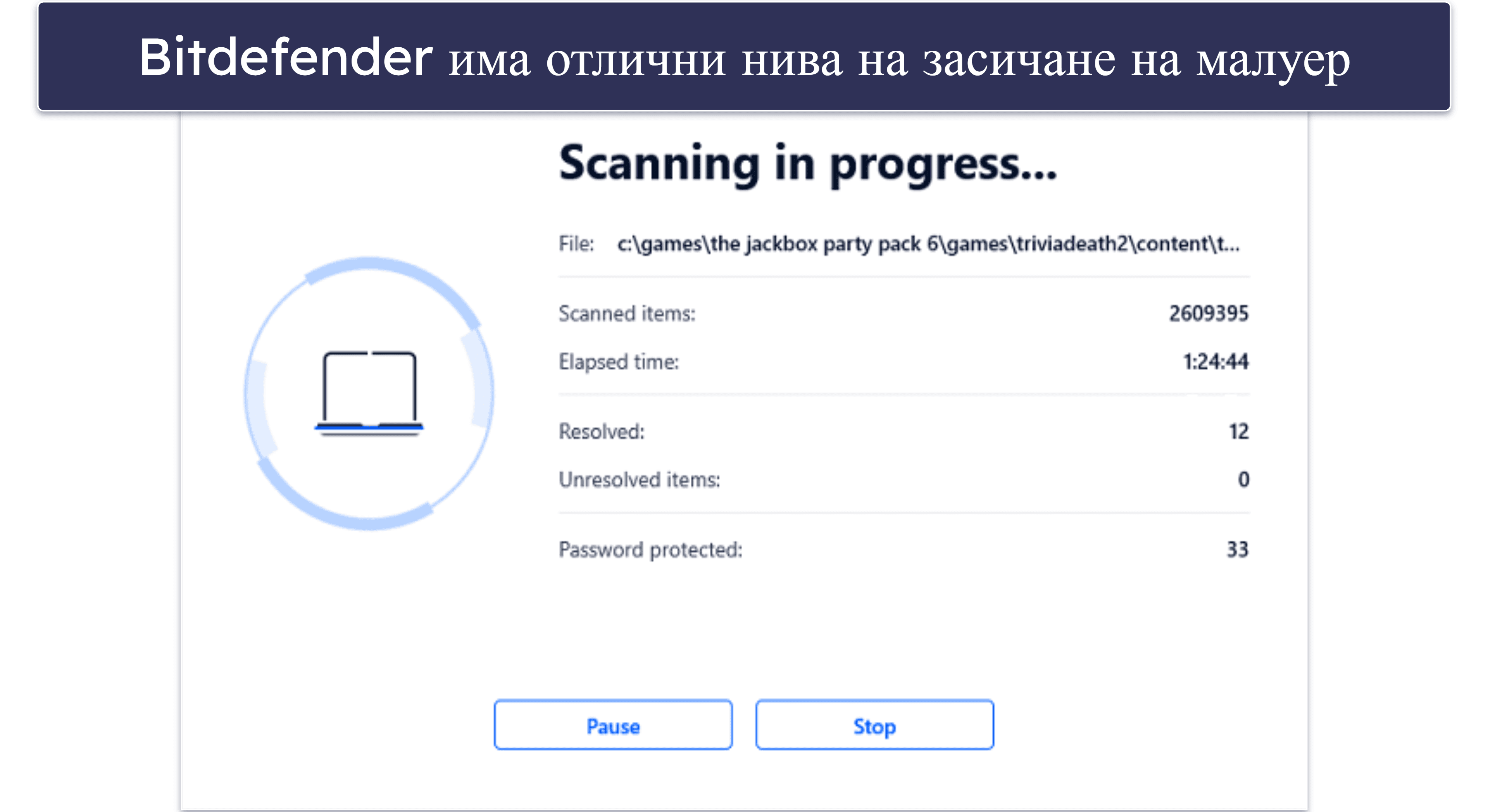Bitdefender