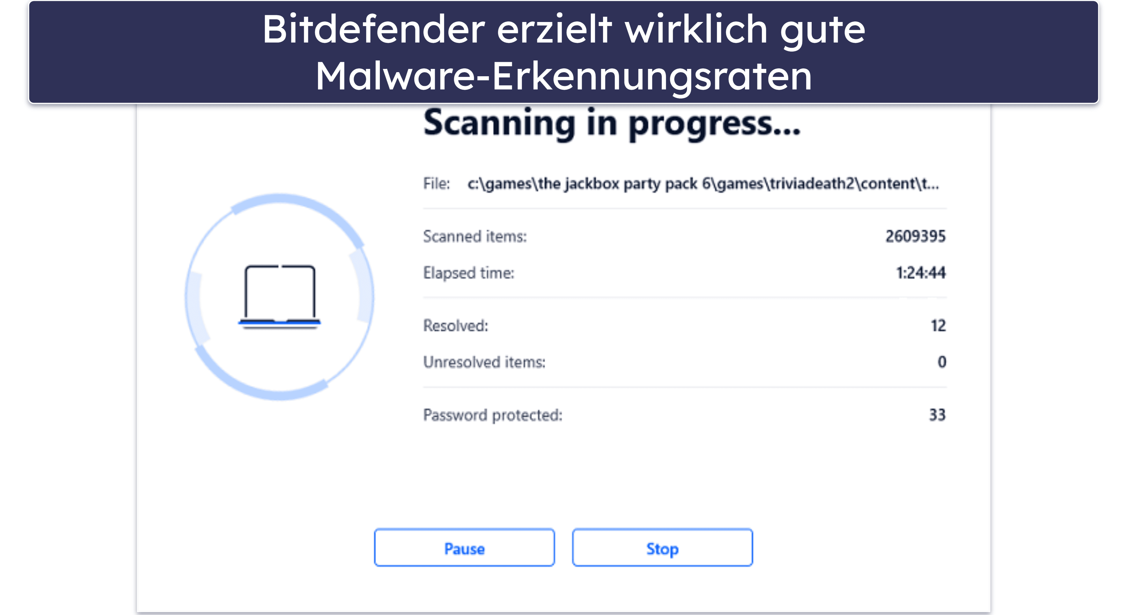 Bitdefender