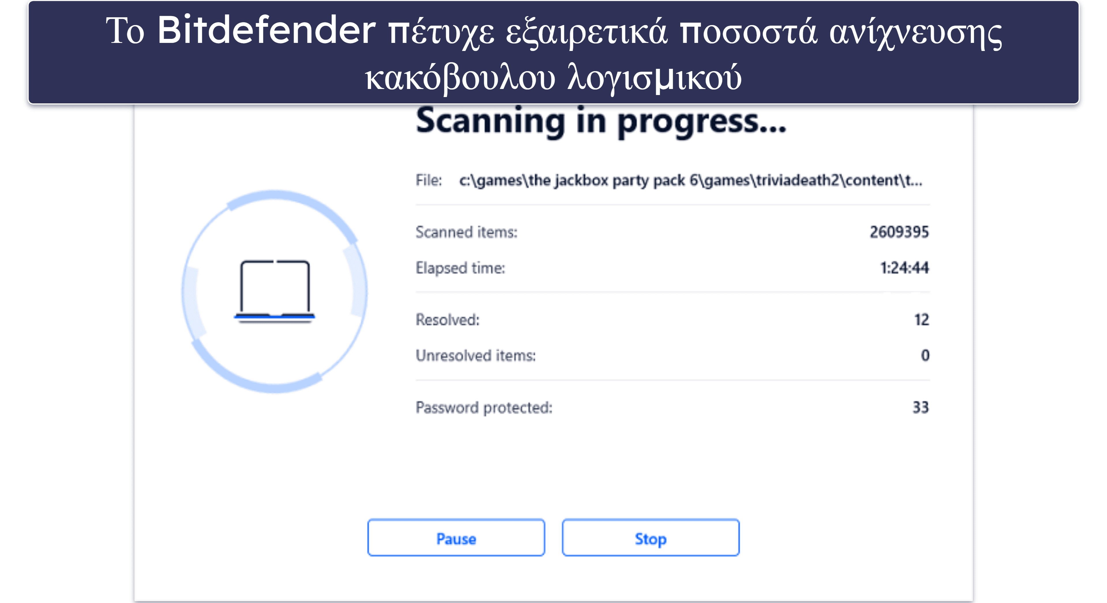 Bitdefender