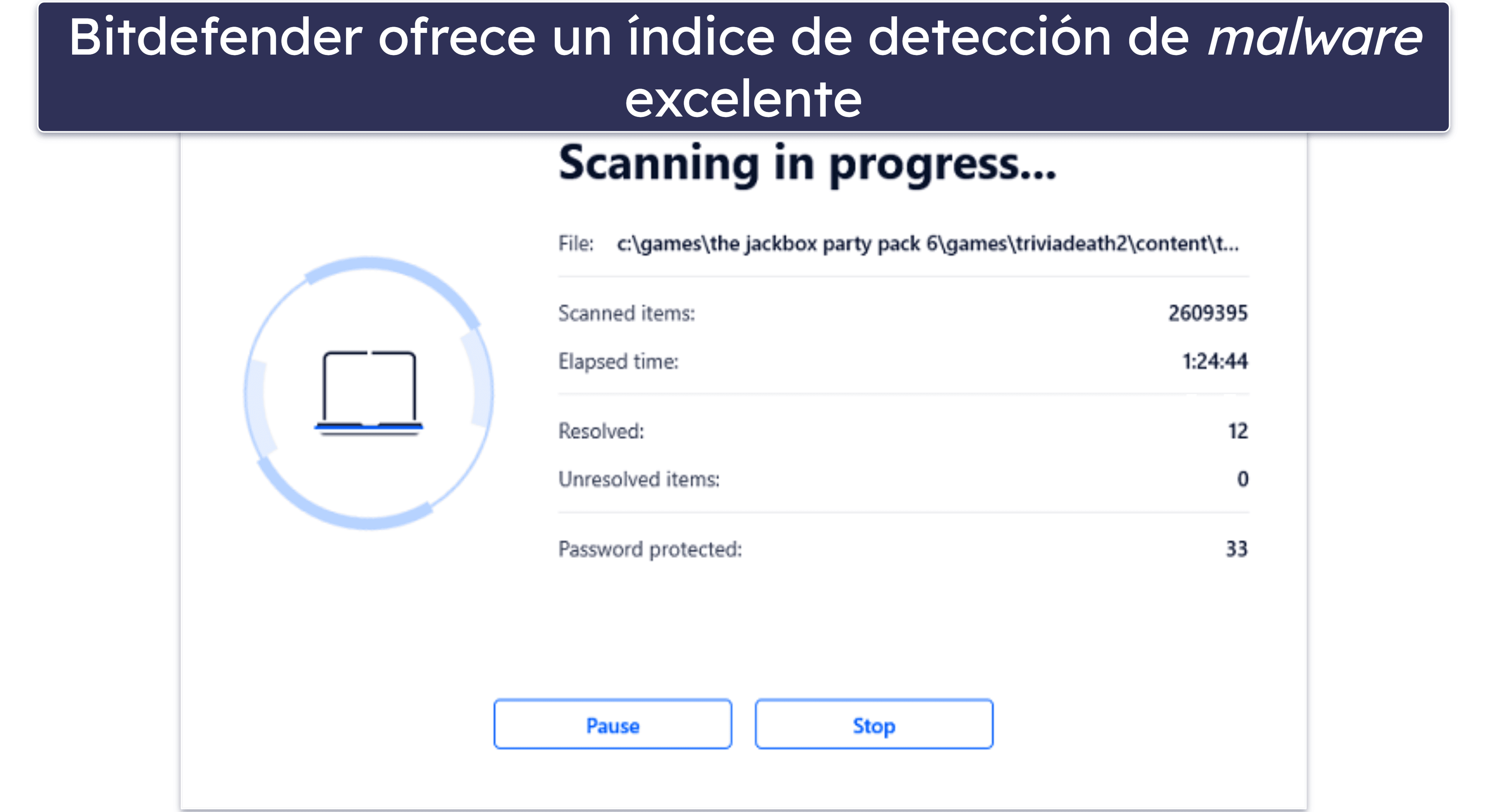 Bitdefender