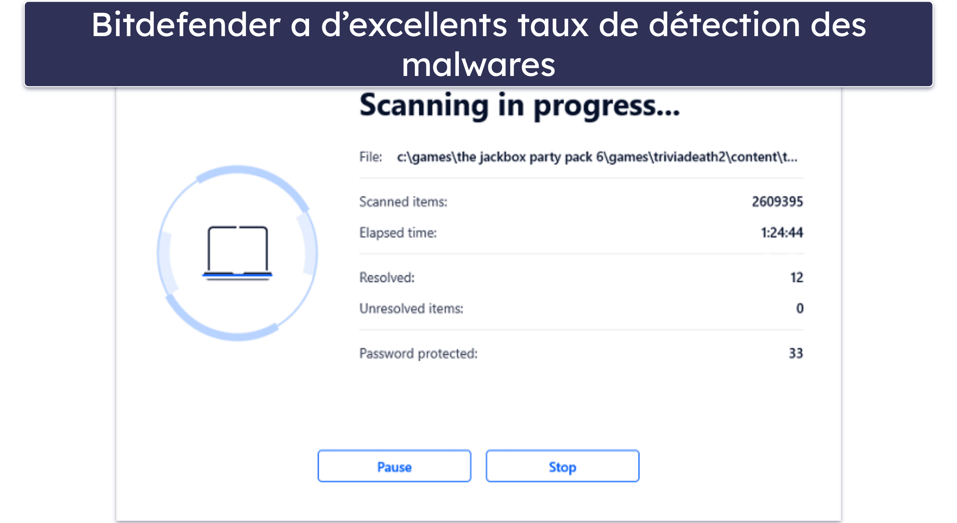 Bitdefender
