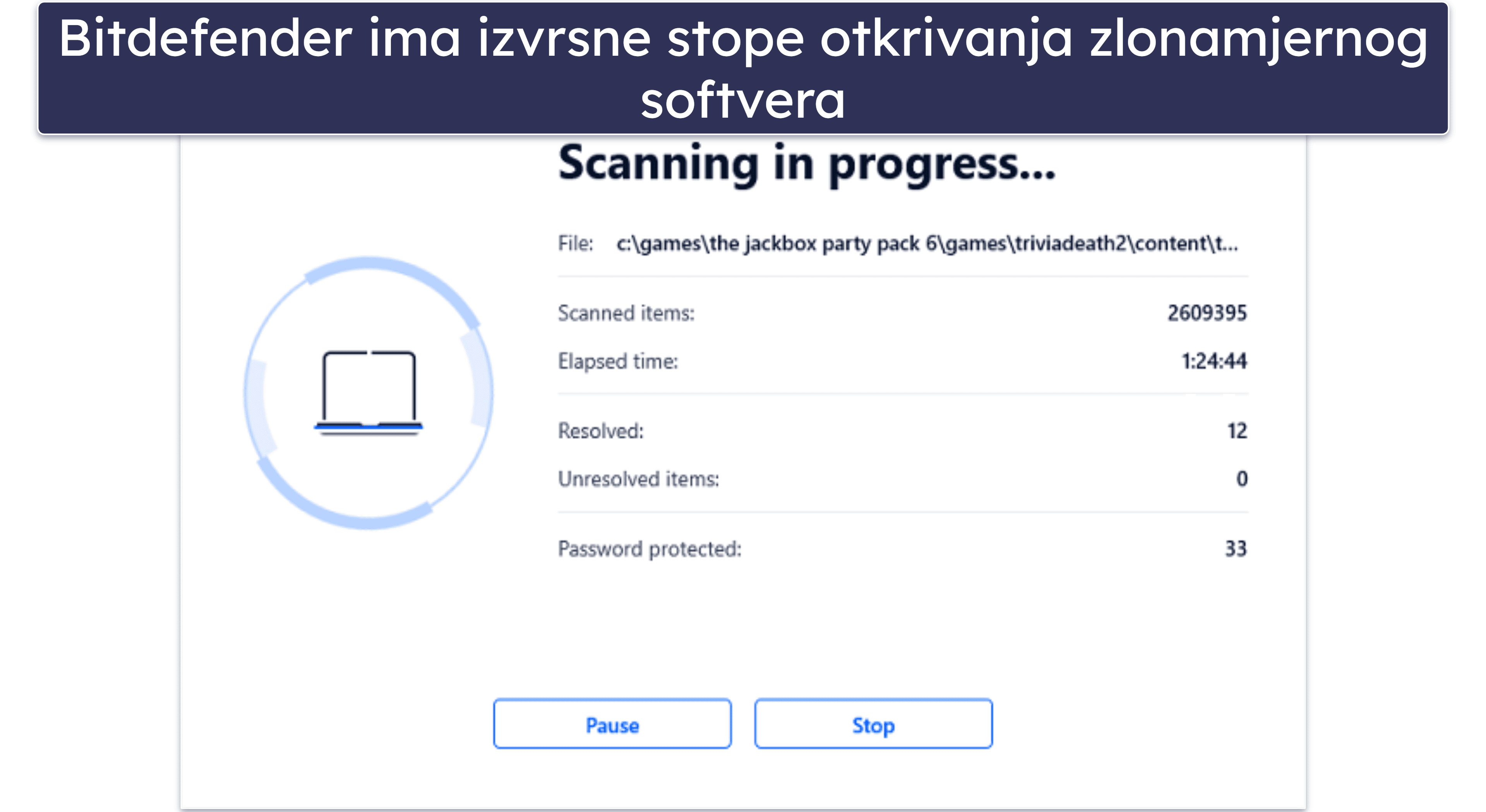 Bitdefender
