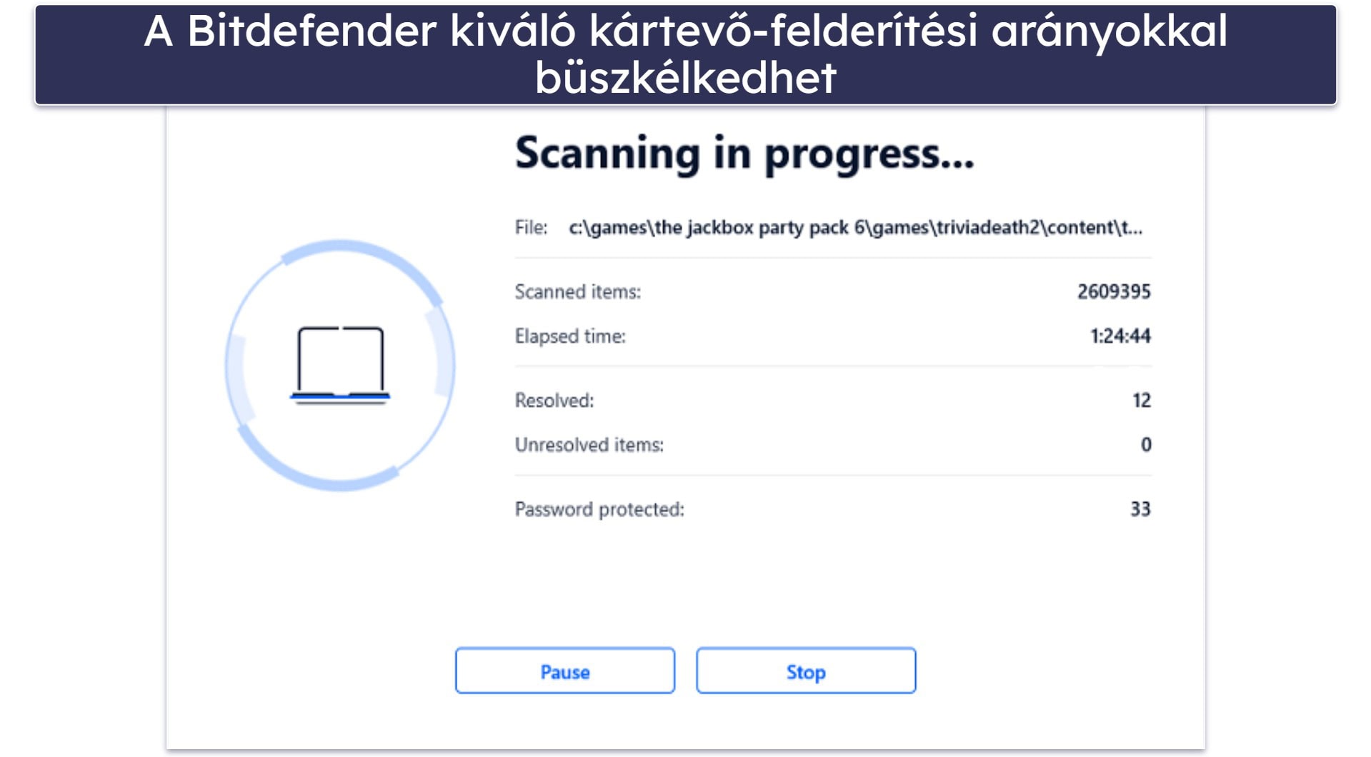Bitdefender