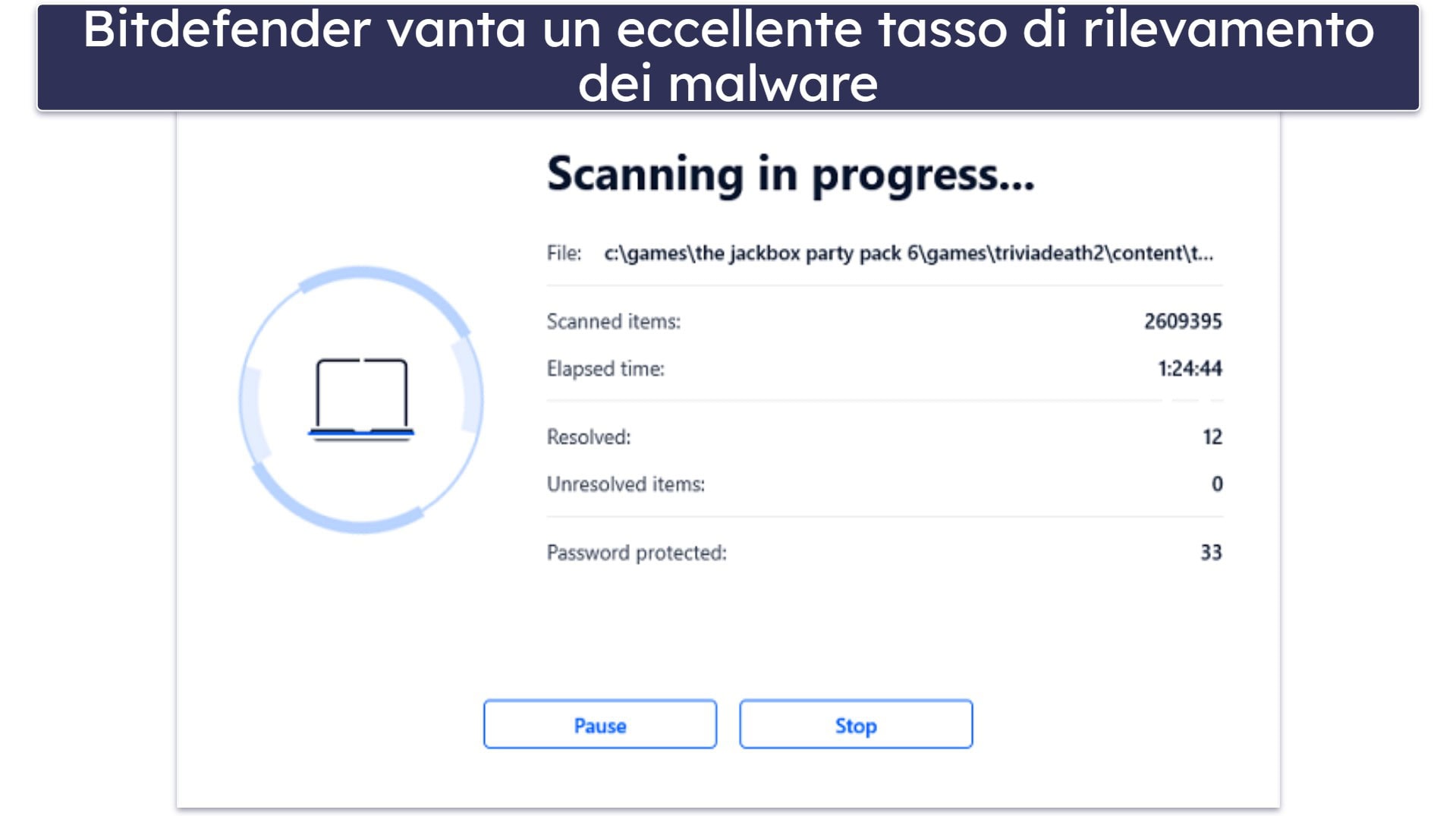 Bitdefender