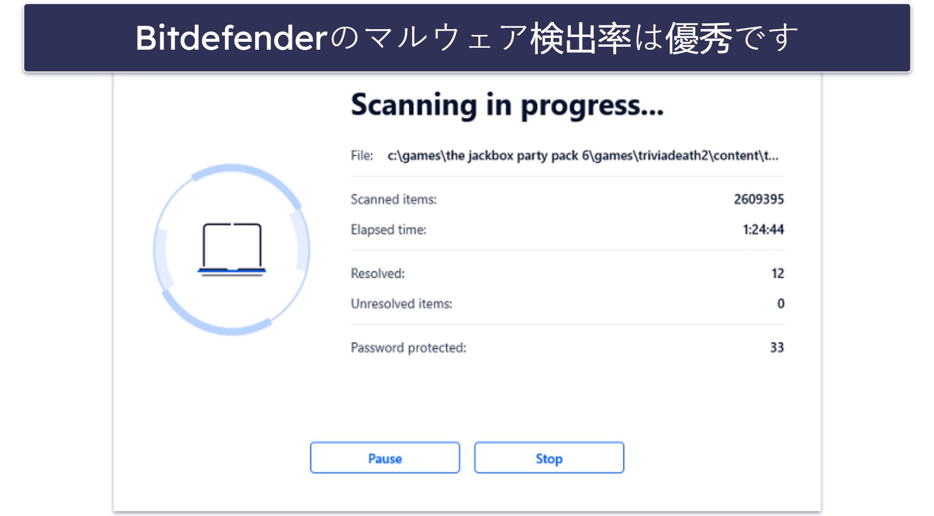Bitdefender