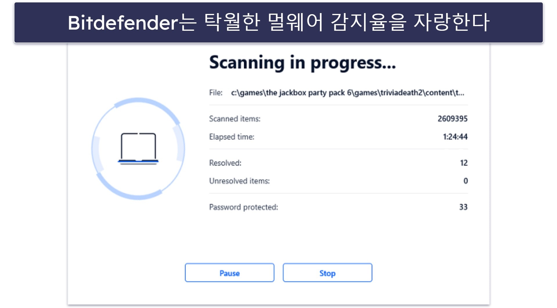 Bitdefender