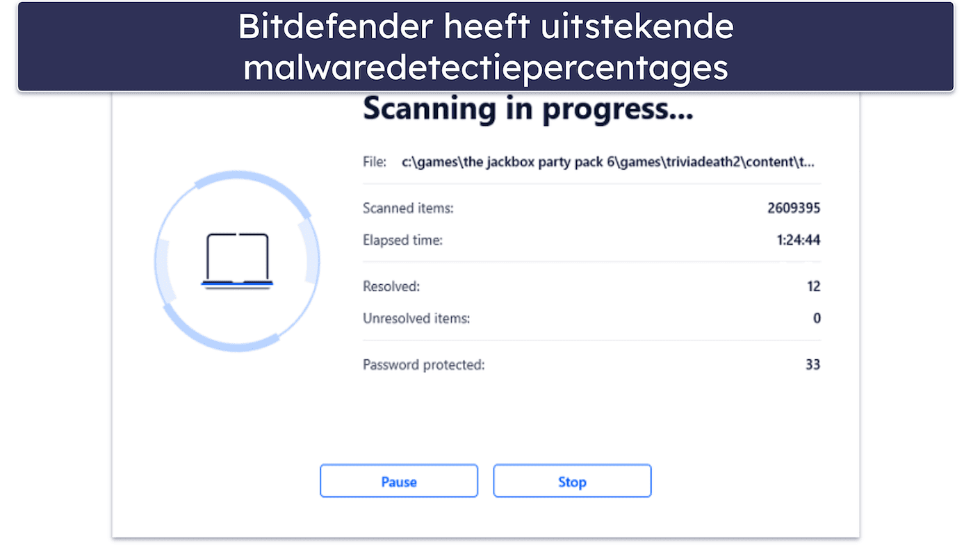 Bitdefender