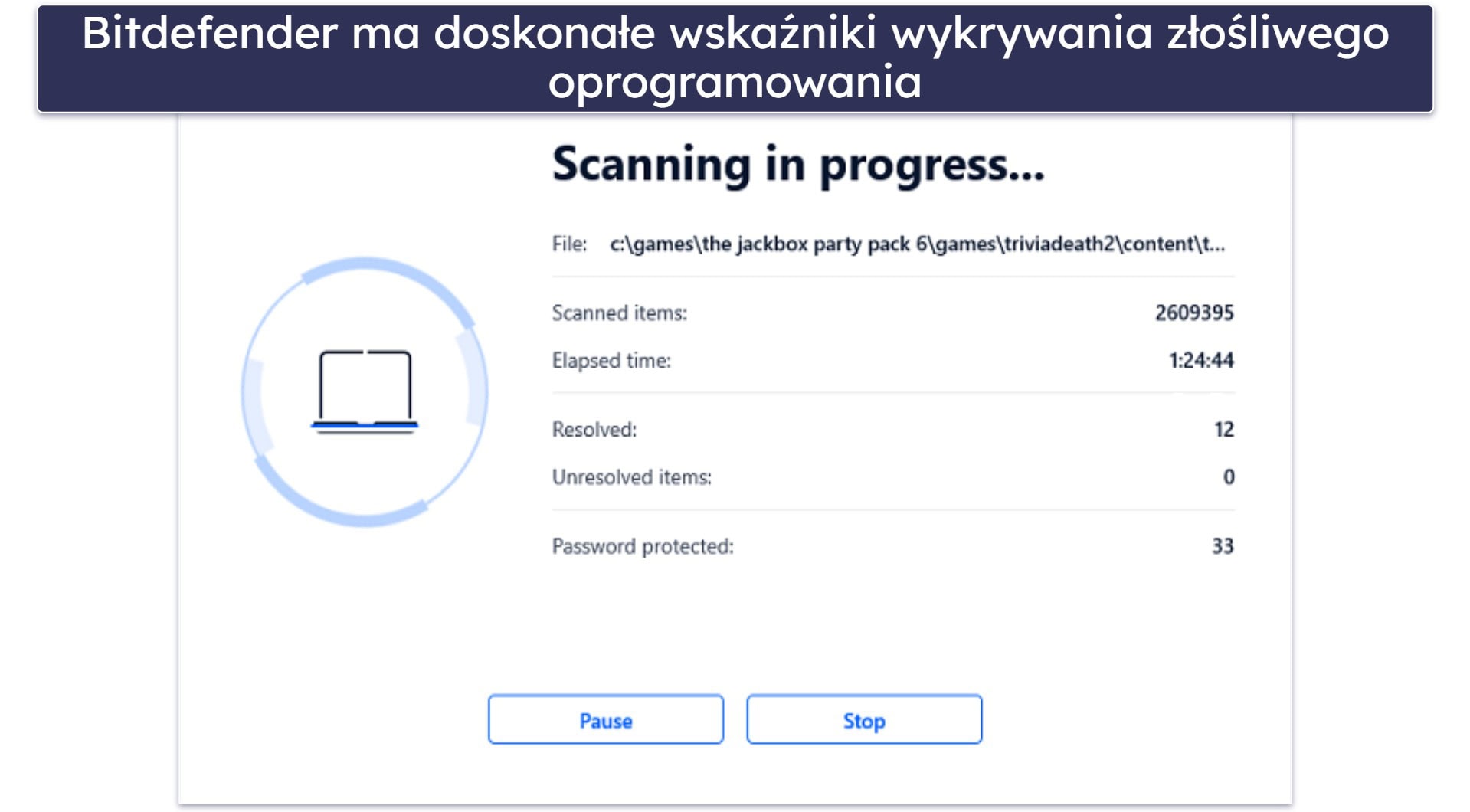 Bitdefender