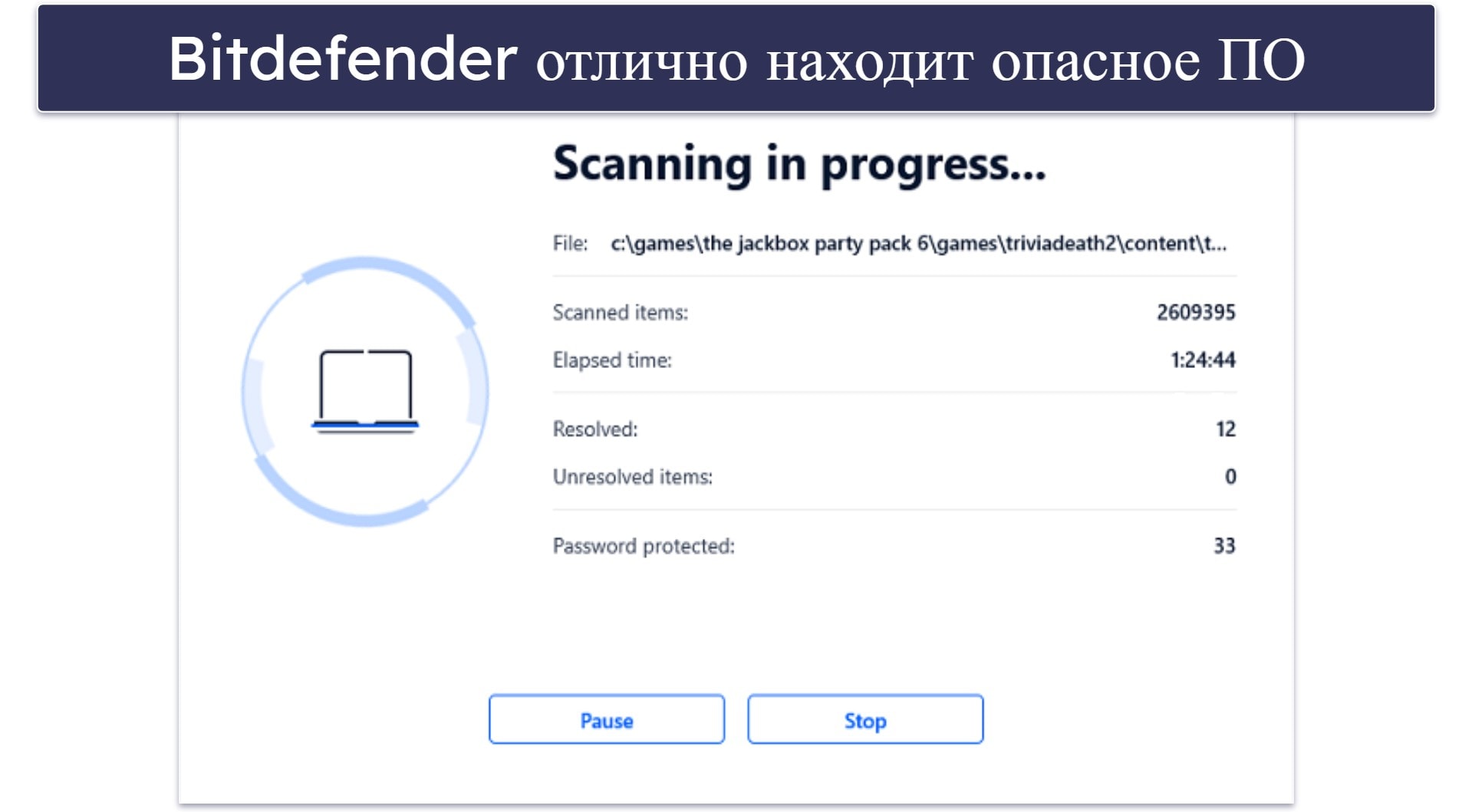 Bitdefender