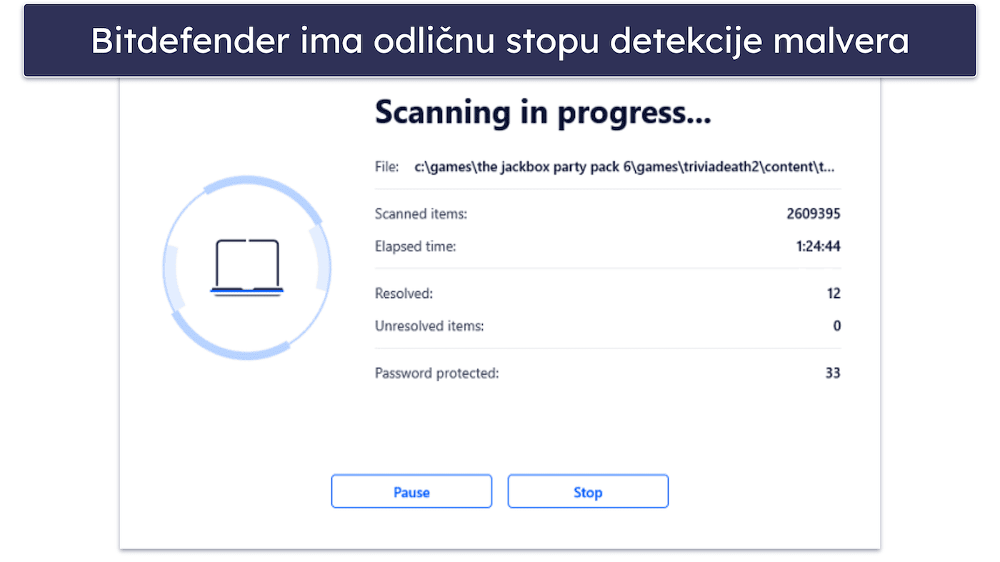 Bitdefender